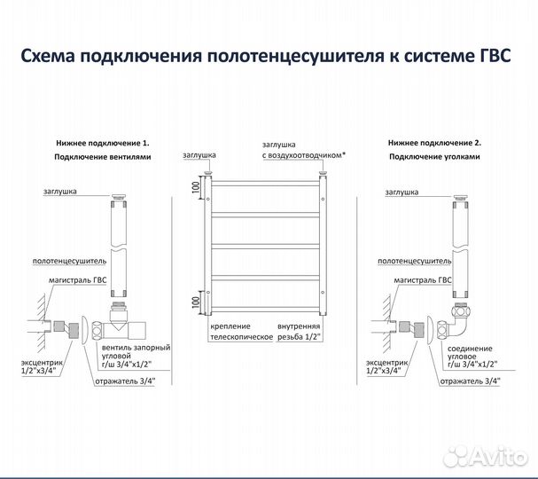 Aquatek AQ KO0760BL Полотенцесушитель в