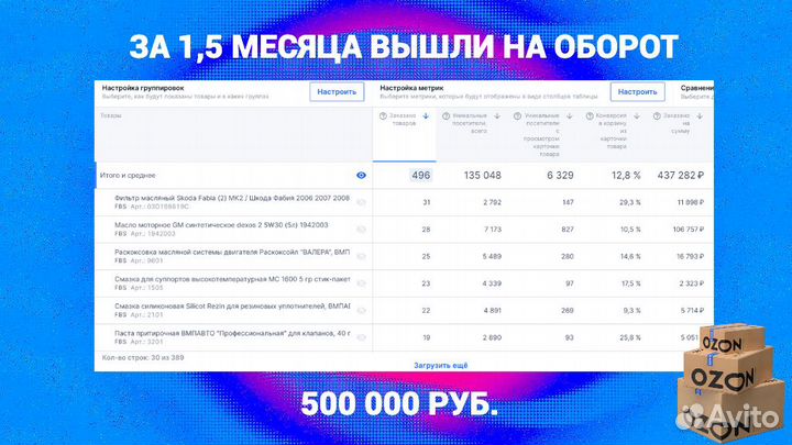 Менеджер, продвижение, реклама на Wildberries Ozon