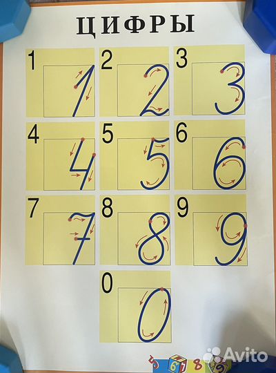 Таблицы по математике. 4 класс