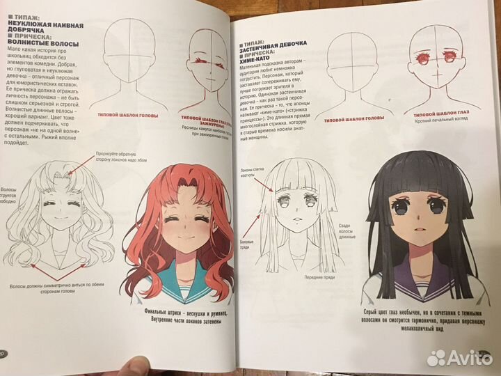 Пособие для рисования аниме