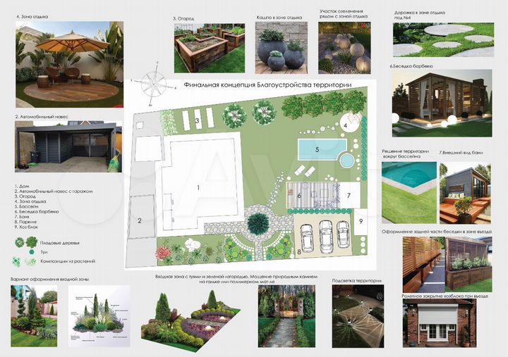 Дом 200 м² на участке 9 сот.