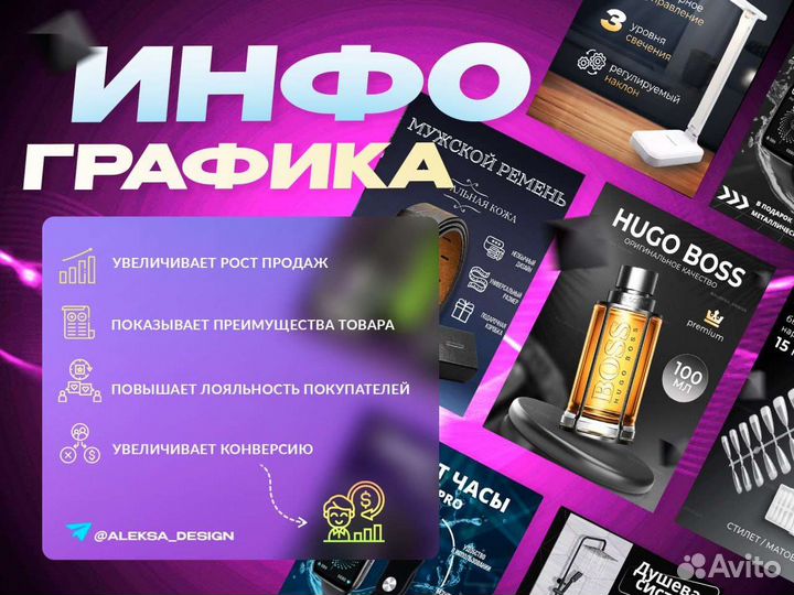 Инфографика карточек для Wildberries/ozon