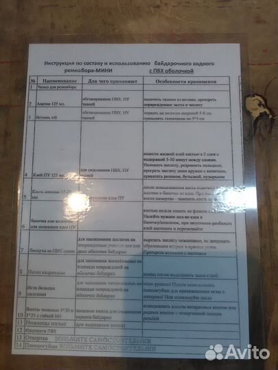 Ремнаборы для катамаранов и байдарок