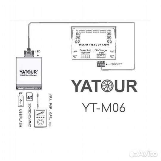 Yatour YT-M06 Toyota USB SD AUX