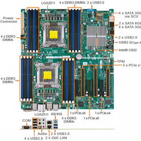 SuperMicro X9