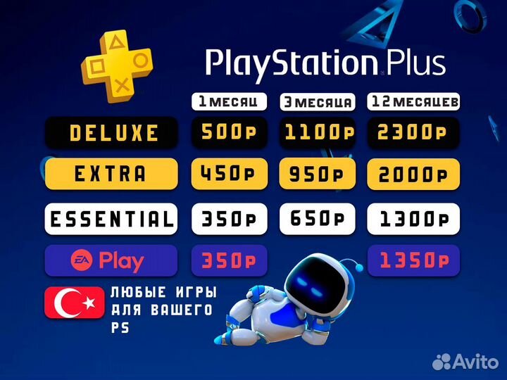 Игры и подписка PS Plus Deluxe, Extra, Essential