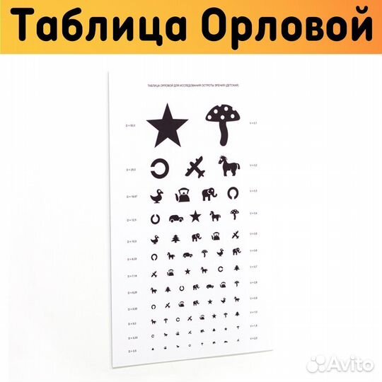 Таблица Орловой для проверки зрения 480х300 мм кре
