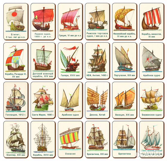 Закатные значки. Коллекционирование. История