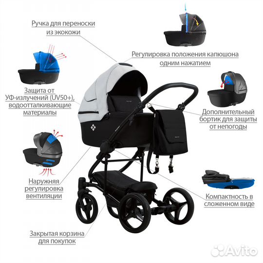 Детская коляска 2 в 1 Bebetto Torino TEX 02 CZM