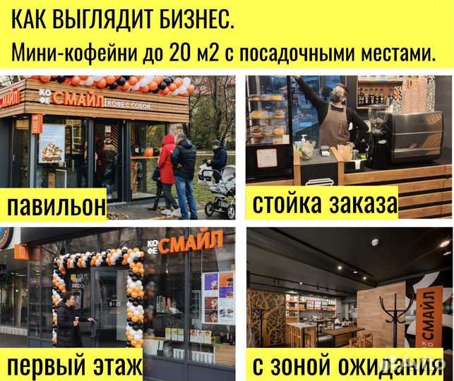 Готовый бизнес Сеть кофеен Более 500 т.р./мес чист