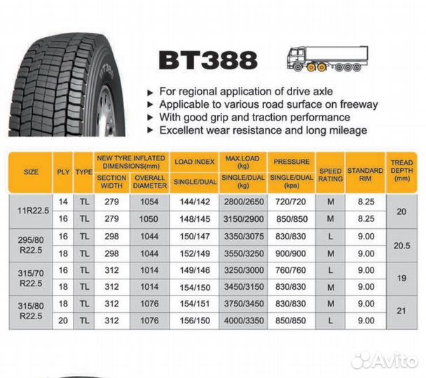 Грузовые шины 315/80 R22,5 Boto BT388