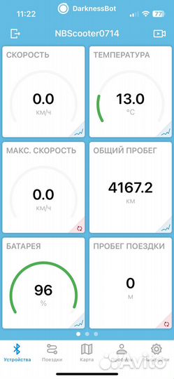 Электросамокат Ninebot Max G30P тюнингованный