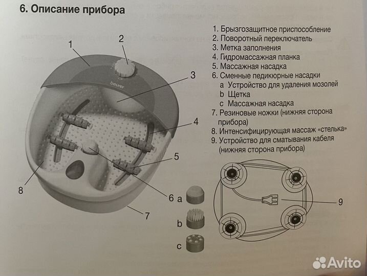 Массажная ванна для ног