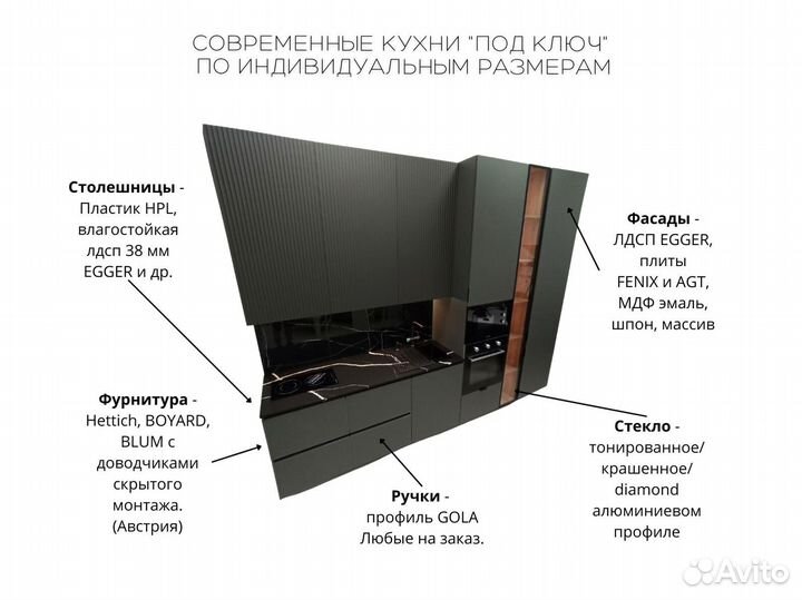 Кухня. Кухонный гарнитур на заказ