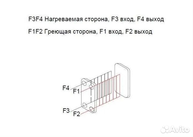 Паяный теплообменник тт130-100