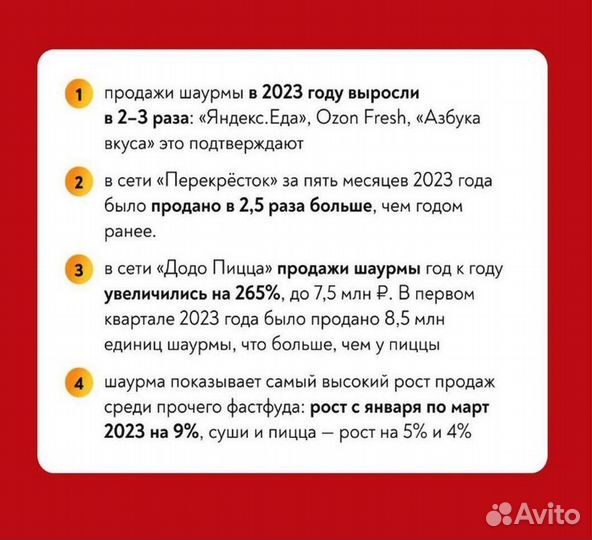 Купить готовый бизнес