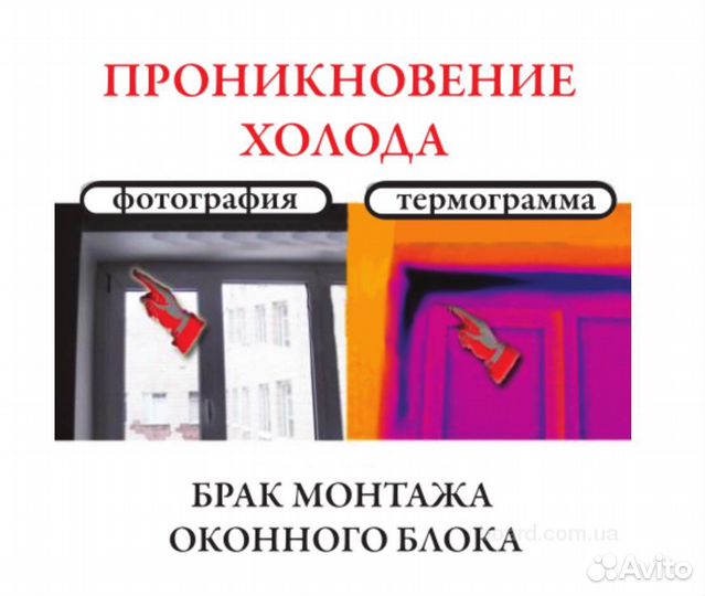 Обследование тепловизором