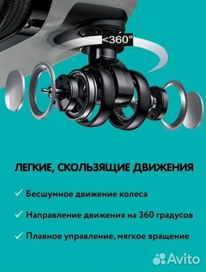 Чемодан на колесах
