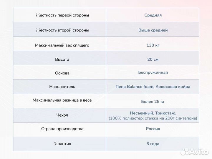 Матрас Димакс Твист Ролл Симпл 19 70х200