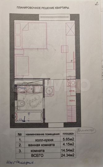 Квартира-студия, 24,3 м², 4/12 эт.