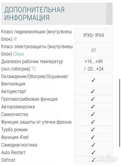 Новая сплит система инверторная