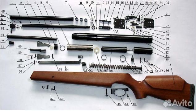 Ремонт пневматического оружия