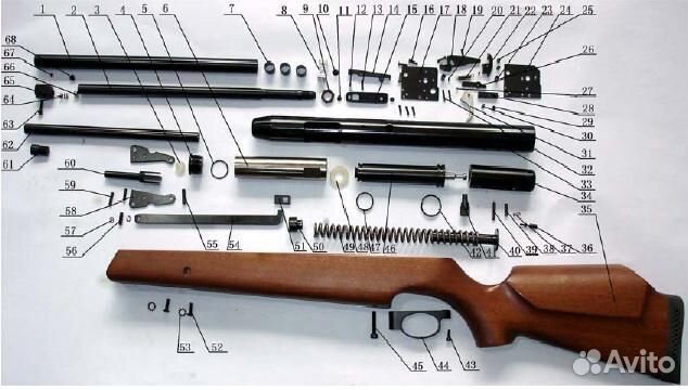 Ремонт пневматического оружия