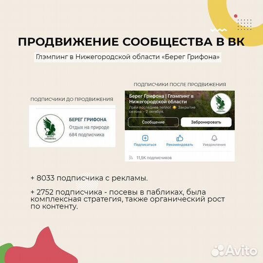 Ведение и продвижение социальных сетей, смм