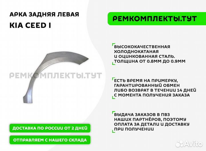 Арка задняя Kia Ceed 1 левая