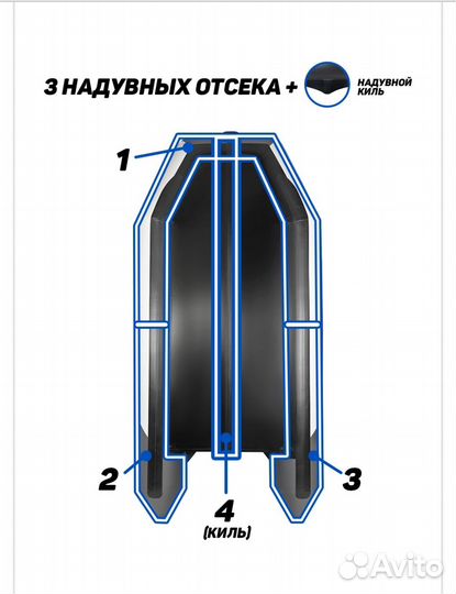 Лодка пвх Броня-320ск и мотор HDX T 5 BMS (Parsun)