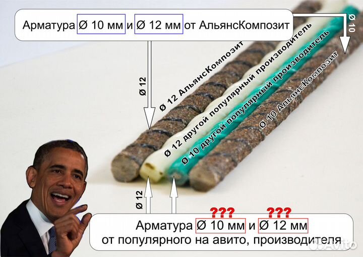 Арматура Стеклопластиковая 10мм 132 гр/метр. Гост