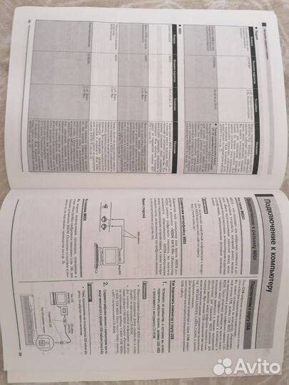 Инструкция Casio Privia PX-200 RU