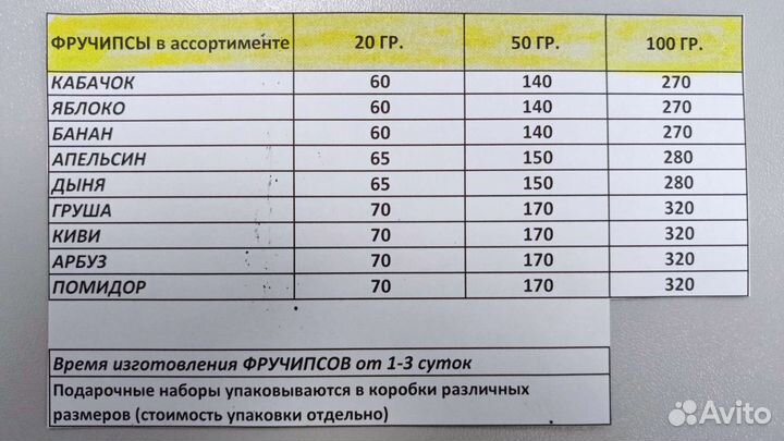 Пастила, фрипсы, конфеты, подарочные наборы