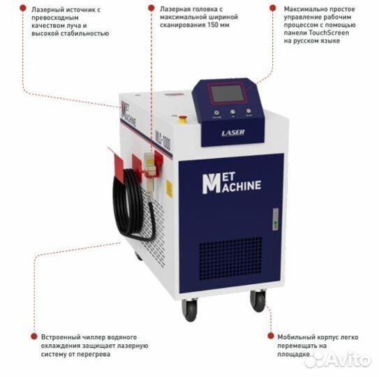 Аппарат лазерной очистки MetMachine MLC-1000