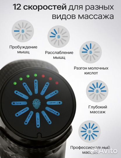 Перкуссионный массажер