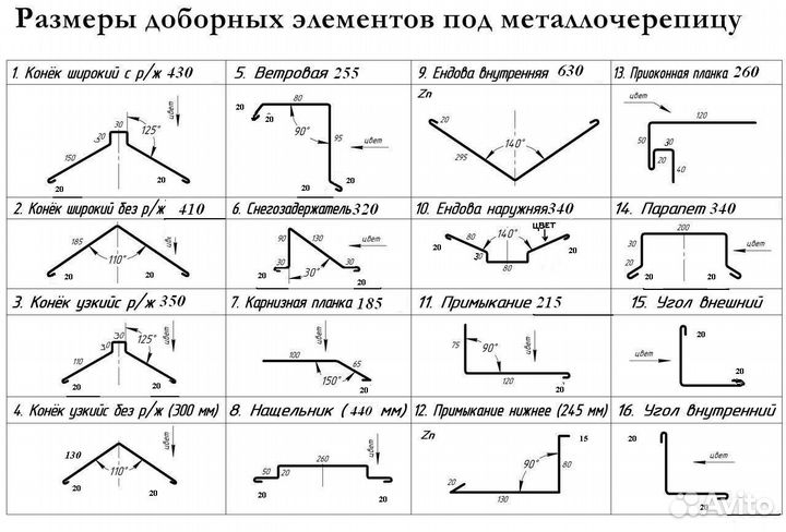 Доборные элементы для кровли