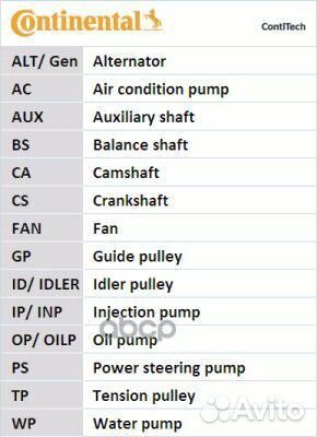 CT919K2 рем.к-кт грм Audi A4/A6, VW Passat 1.8