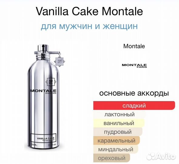 Духи Montale Vanilla Cake 100 ml