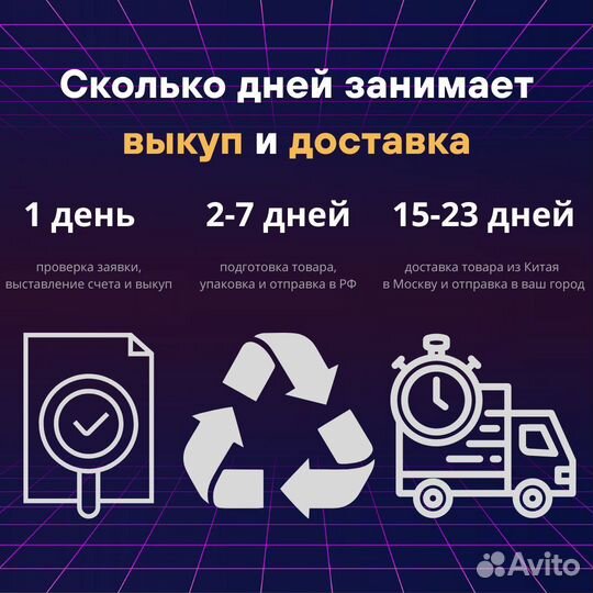 Доставка с Китая, Байер Китай, Poizon