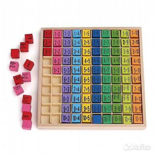 Таблица умножения из кубиков