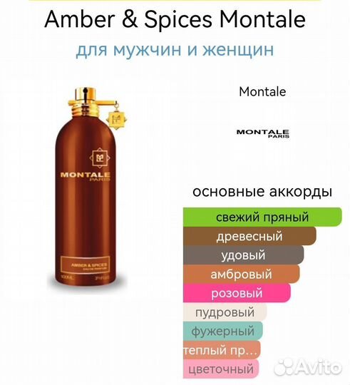 Amber & Spices Montale для мужчин и женщин