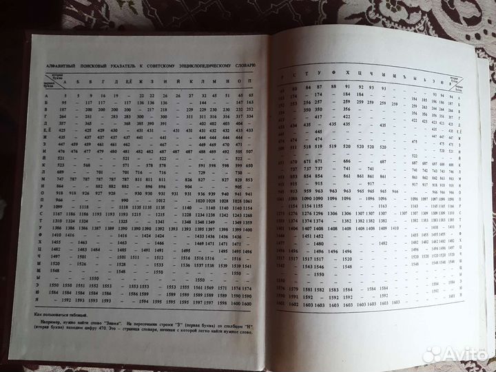 Советский энциклопедический словарь