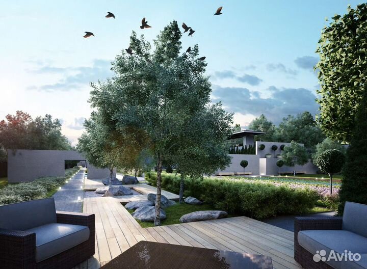 Архитектурное проектирование