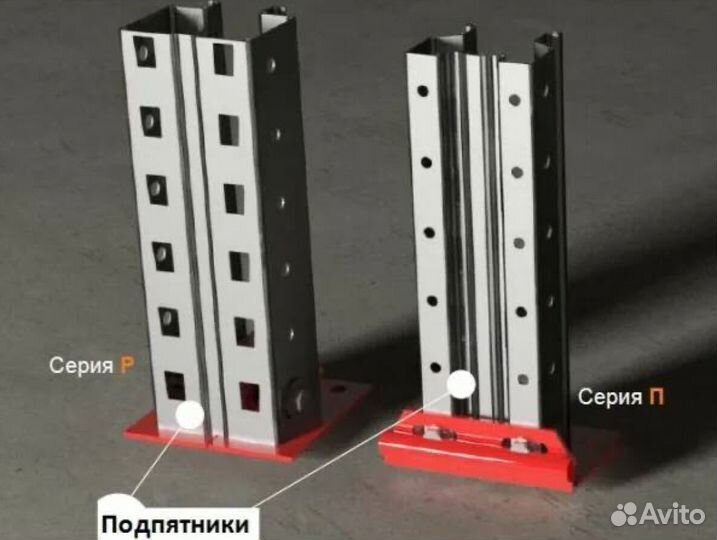 Стеллажи складские полочные