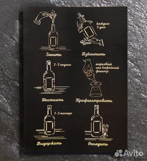Набор для приготовления настойки