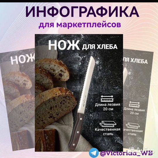 Инфографика для маркетплейсов