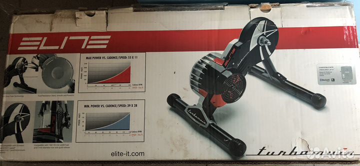 Elite turbo muin smart b+ велостанок