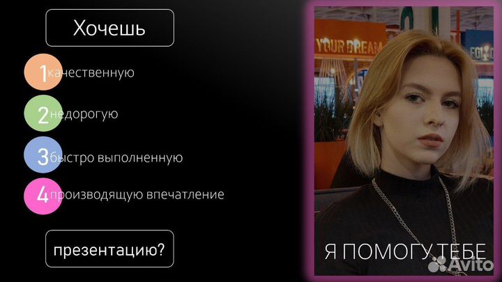 Презентации на заказ