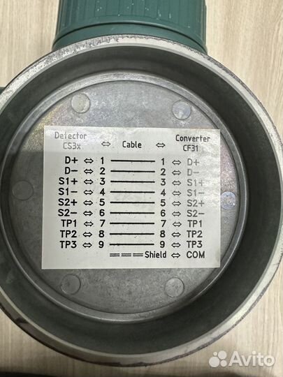 Трансмиттер Yokogawa Rotamass