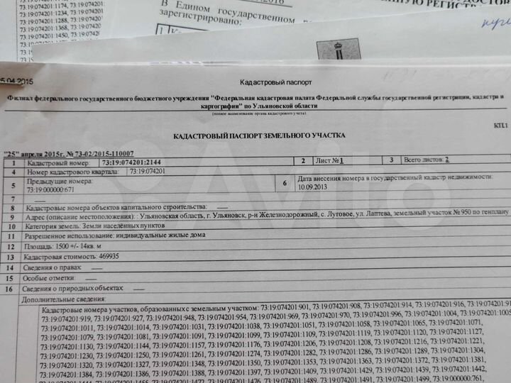 Участок 15 сот. (ИЖС)